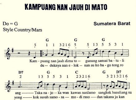 Deretan Lagu Khas Sumatera Barat Beserta Maknanya
